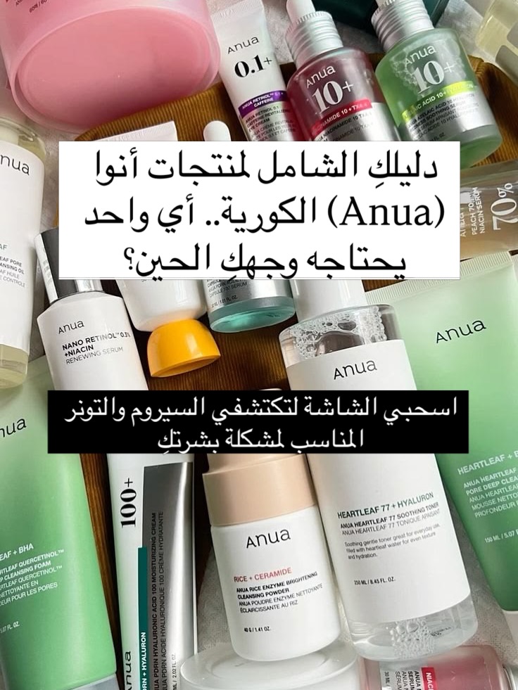 Zainexa Anua product guide carousel post in Arabic
